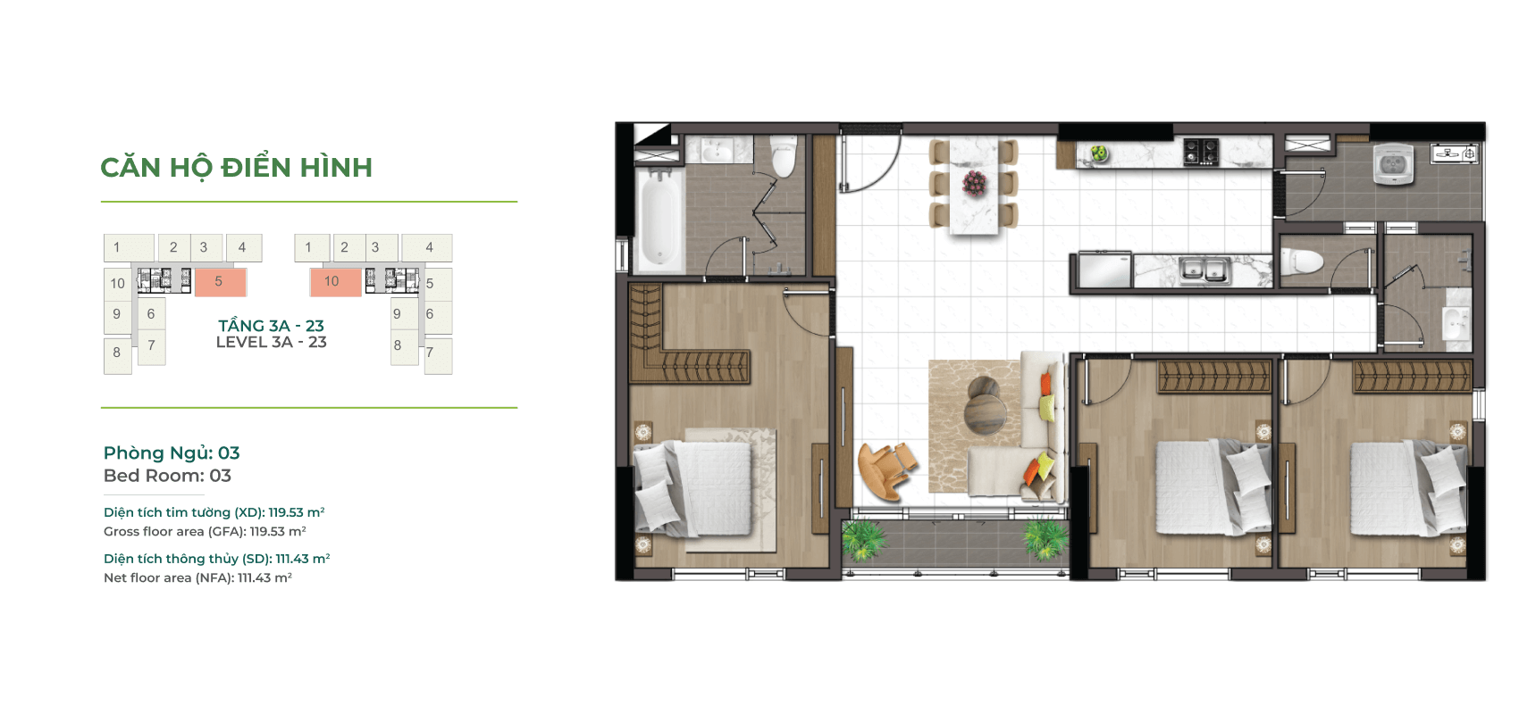 Thiết kế căn hộ Essensia Nam Sài Gòn