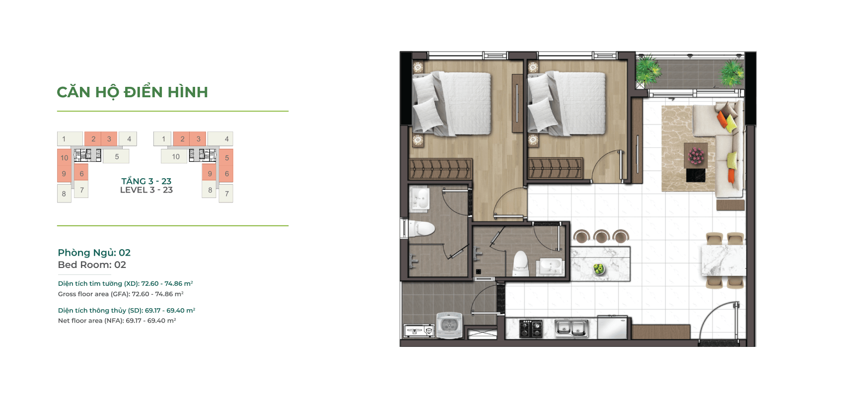 Thiết kế căn hộ Essensia Nam Sài Gòn