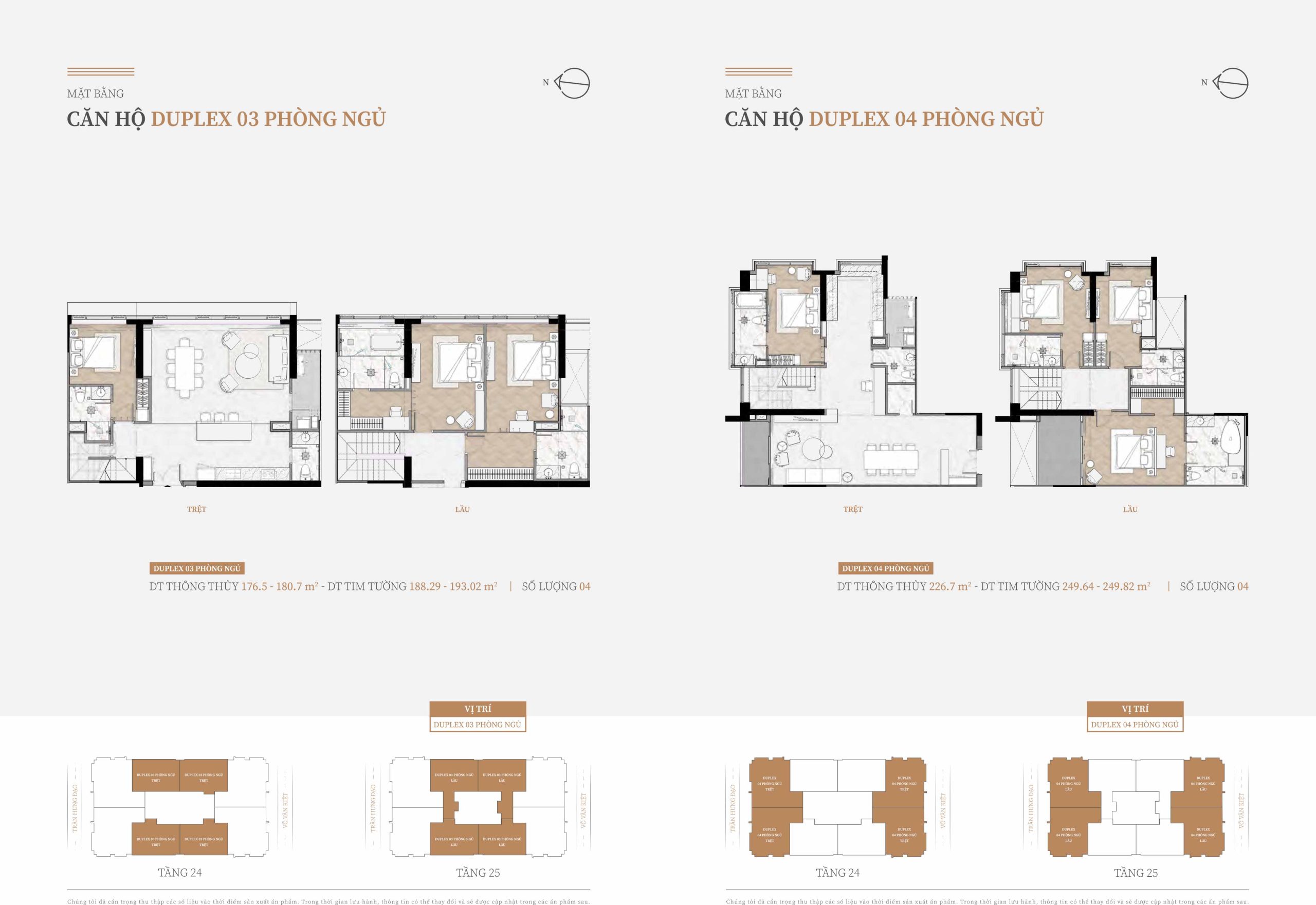 Thiết kế căn hộ duplex Kiều By Kita