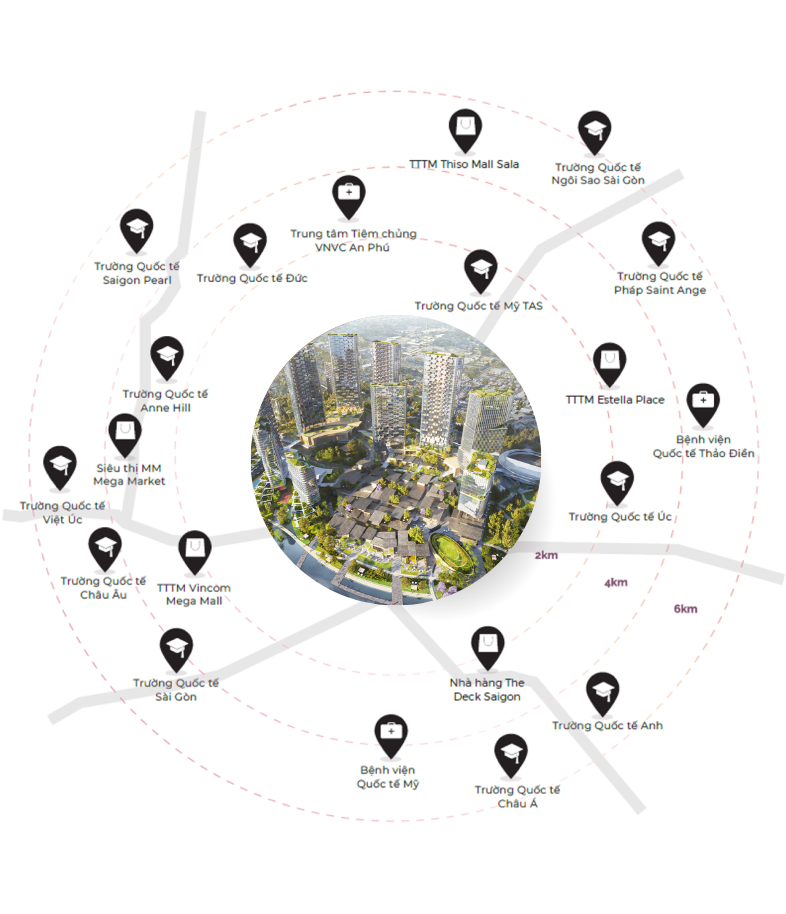 Liên kết vùng Sun City Mai Chí Thọ