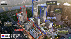 Mặt bằng Eco Smart City Thủ Thiêm