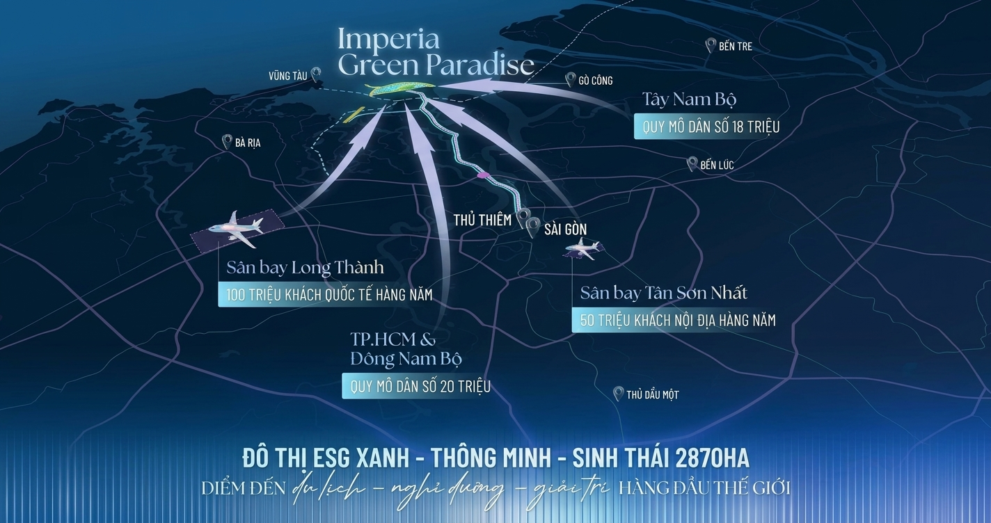 Kết nối Imperia Green Paradise Cần Giờ